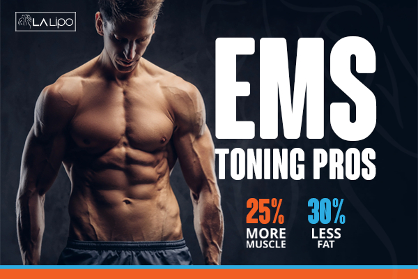 Graphic of man with toned body showing the benefits of LA-EMS Body Sculpting Allesley treatment