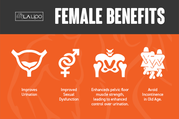 Benefits of overactive bladder treatment Allesley for women
